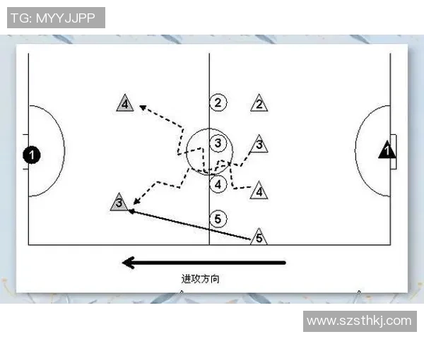 足球新手必读:全面解析战术基础与实用技巧的入门指南